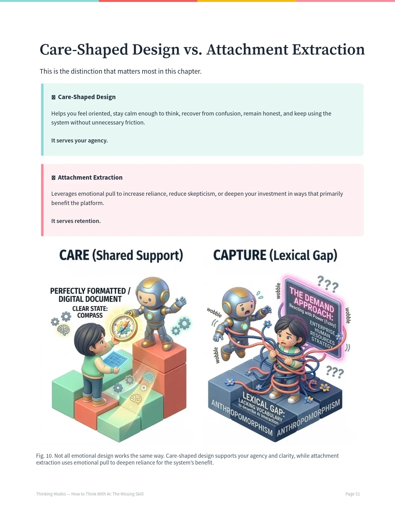 Spread: Chapter 8 Emotional UX